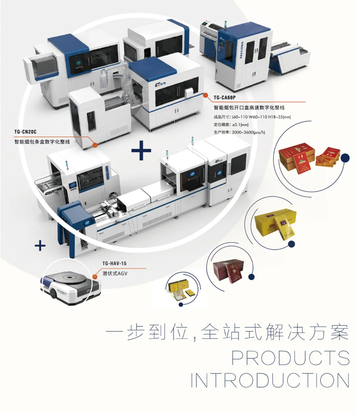  中科天工智能包裝無人工廠 數(shù)字化整線01  